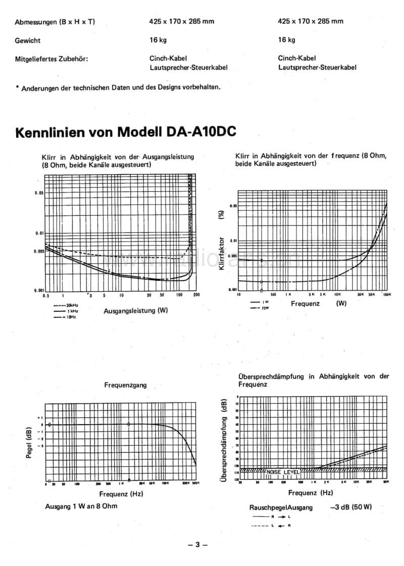 Mitsubishi-DA-A10DC-15DC-service-manual(1)电路原理图.pdf_第3页
