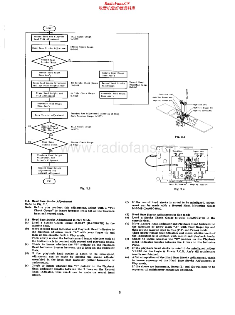 Nakamichi-ZX-9-Service-Manual电路原理图.pdf_第2页