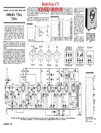 Philips-720-A-Service-Manual-2电路原理图.pdf