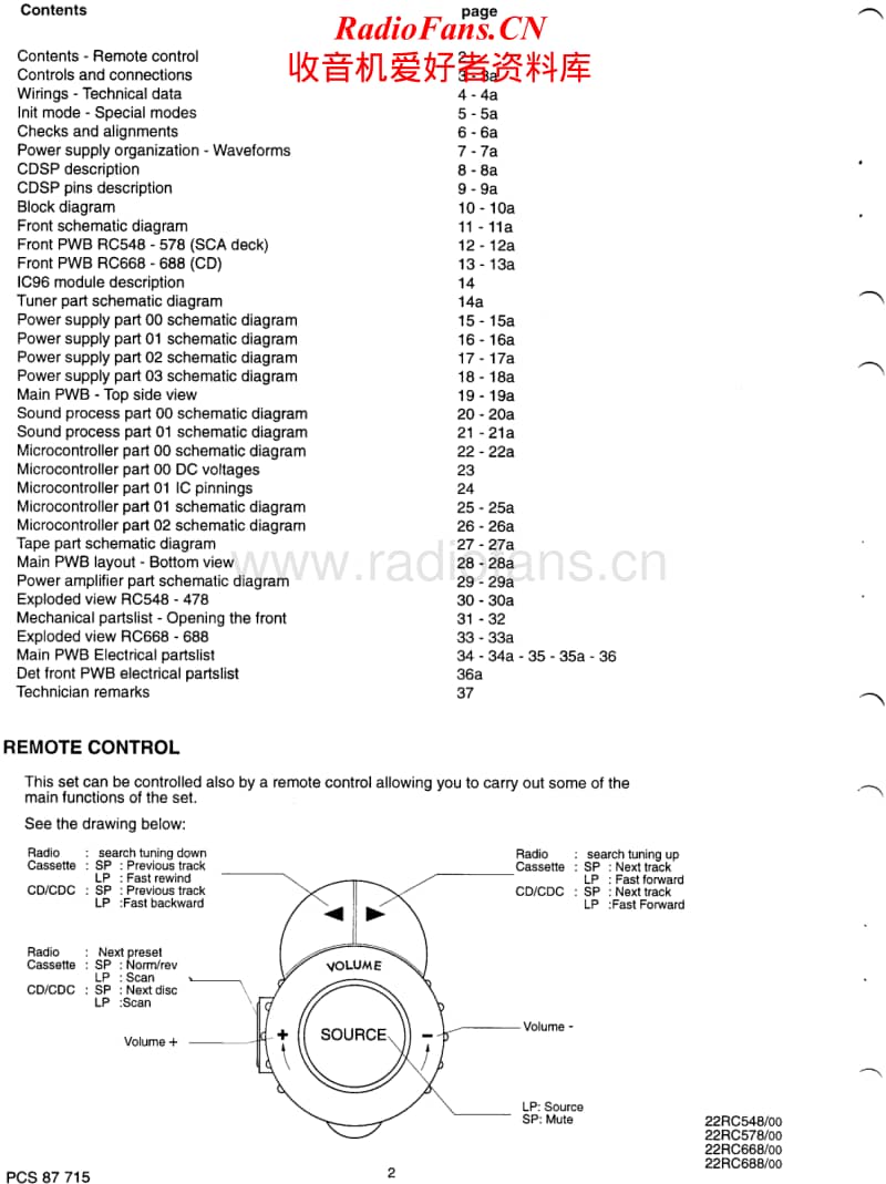 Philips-22-RC-548-Service-Manual电路原理图.pdf_第2页