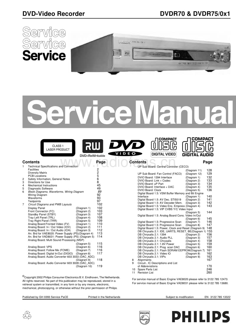 Philips-DVDR-70-75-Service-Manual(1)电路原理图.pdf_第1页