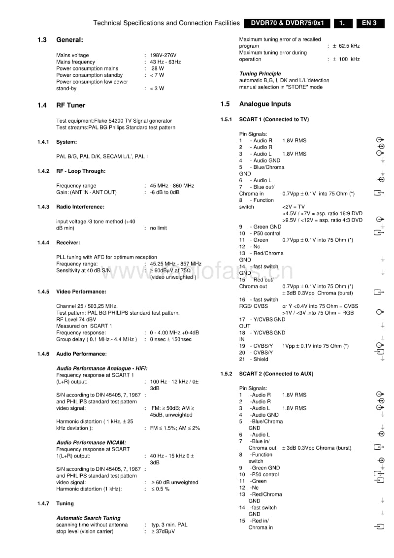 Philips-DVDR-70-75-Service-Manual(1)电路原理图.pdf_第3页