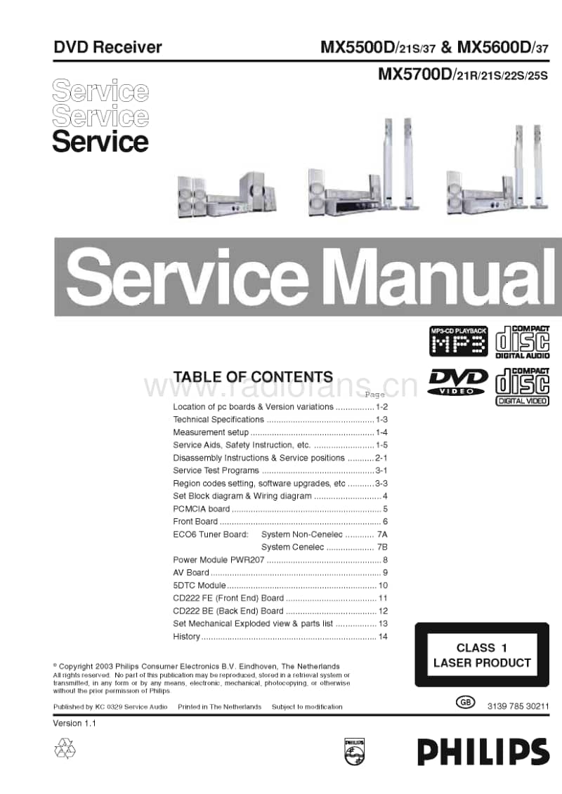 Philips-MX-5500-D-Service-Manual电路原理图.pdf_第1页