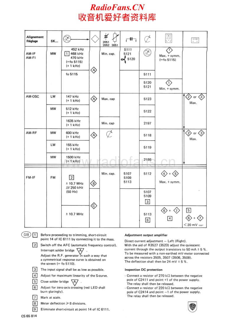 Philips-22-AH-606-Service-Manual电路原理图.pdf_第2页