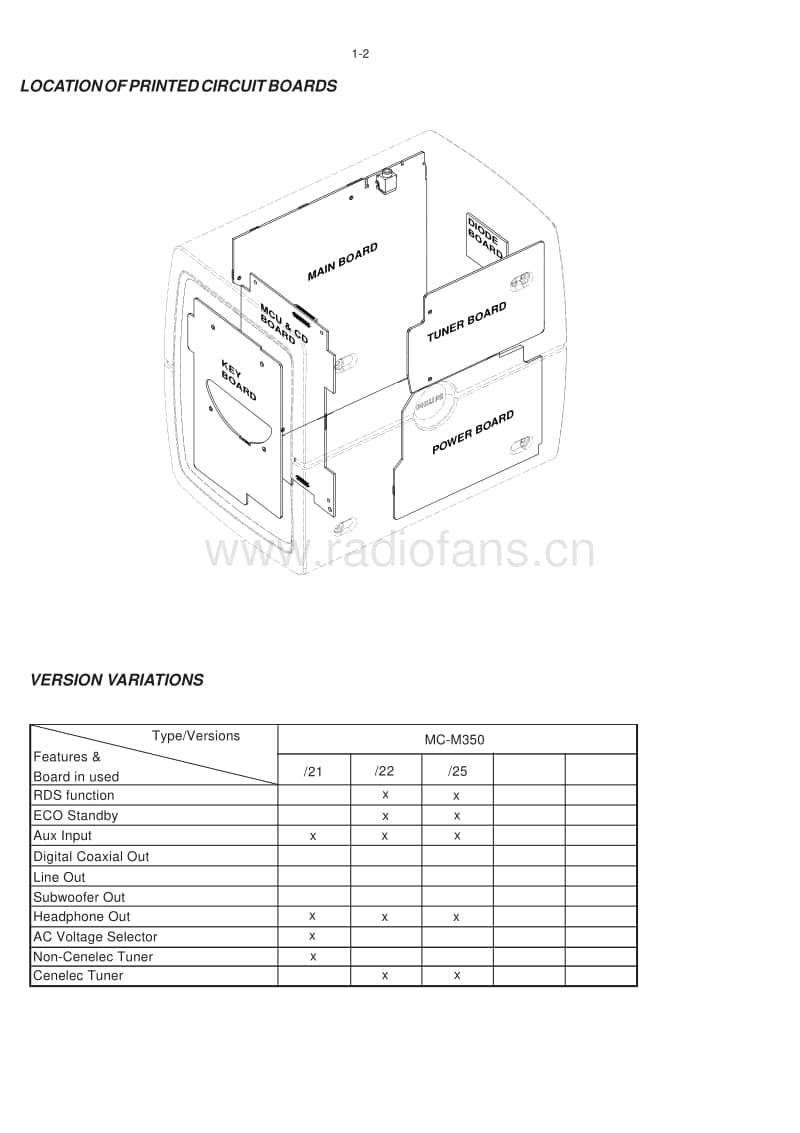 Philips-MCM-350-Service-Manual电路原理图.pdf_第2页
