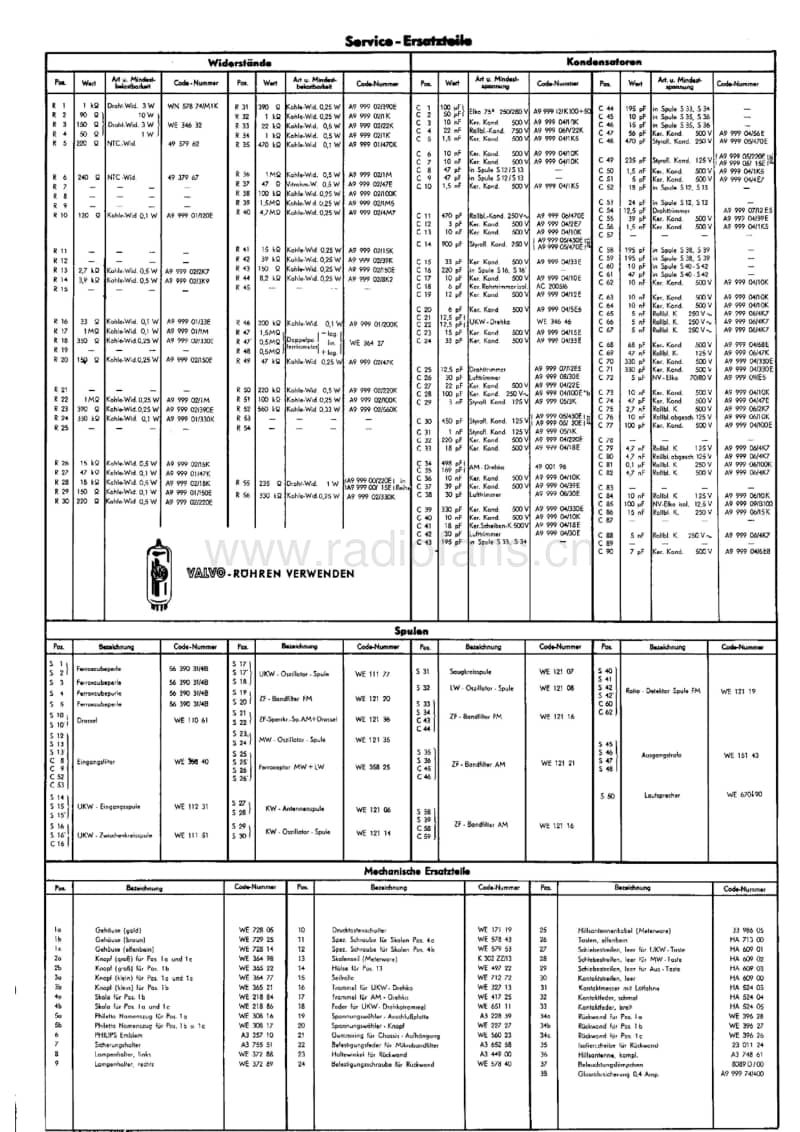 Philips-BD-273-U-Service-Manual电路原理图.pdf_第2页