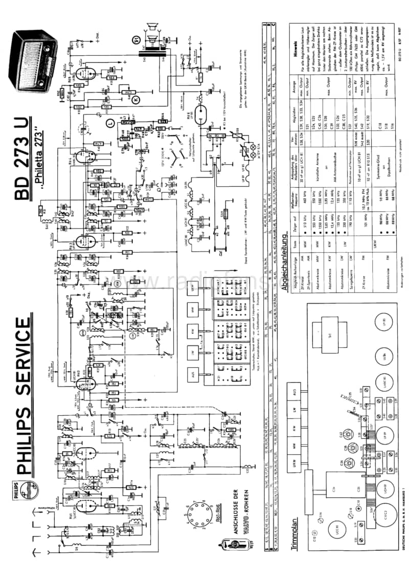 Philips-BD-273-U-Service-Manual电路原理图.pdf_第3页