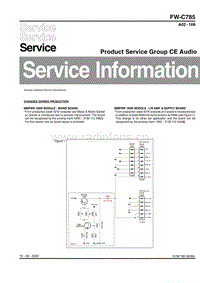 Philips-FWC-785-Service-Manual电路原理图.pdf