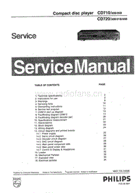 Philips-CD-710-Service-Manual电路原理图.pdf