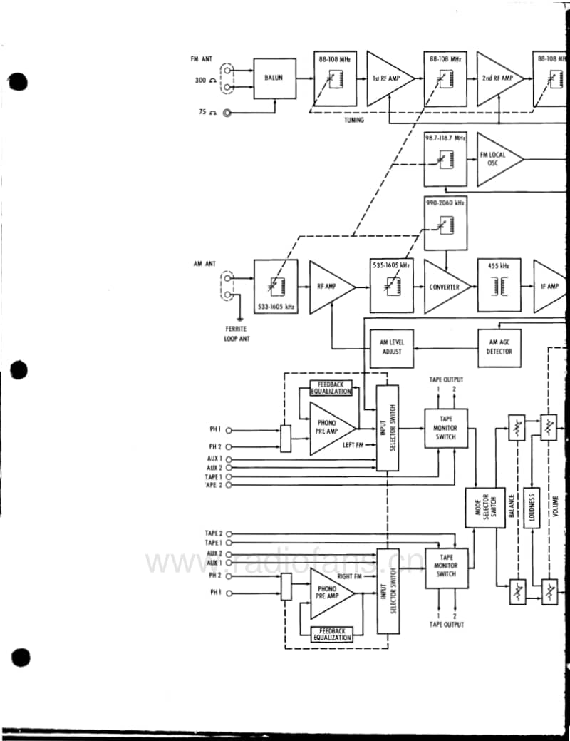 McIntosh-Stereotech-1200-Service-Manual电路原理图.pdf_第3页