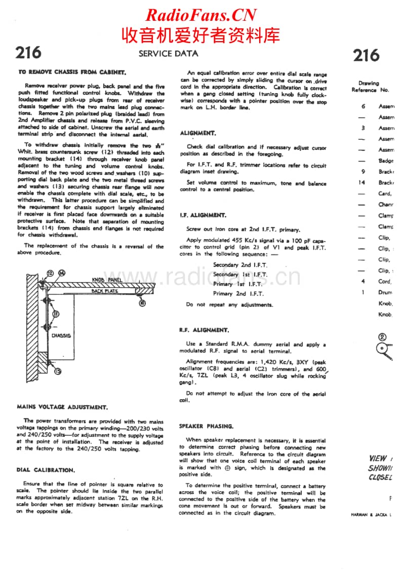 Philips-216-Service-Manual电路原理图.pdf_第2页