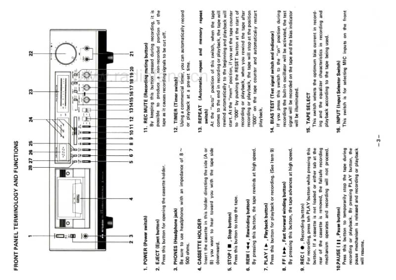 Mitsubishi-DT-35-Service-Manual电路原理图.pdf_第3页