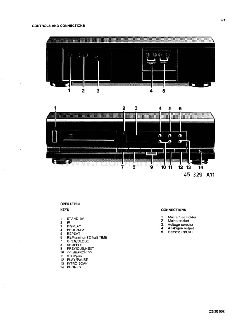 Philips-CD-502-Service-Manual电路原理图.pdf_第3页