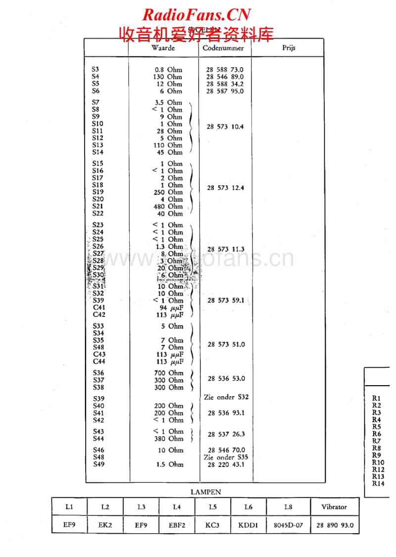 Philips-289-BV-Service-Manual电路原理图.pdf_第2页
