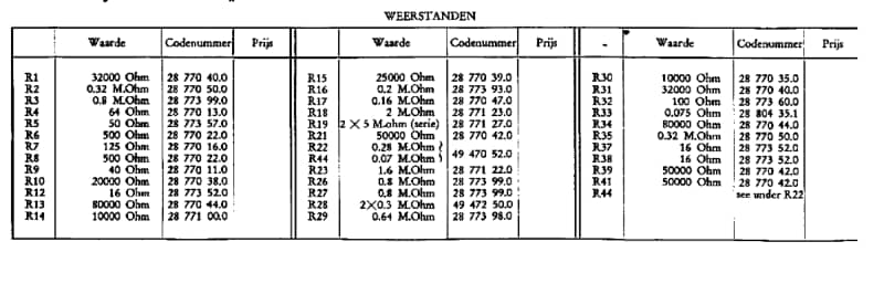 Philips-289-BV-Service-Manual电路原理图.pdf_第3页