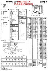 Philips-289-BV-Service-Manual电路原理图.pdf