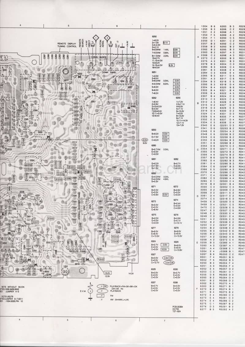 Philips-DC-755-Service-Manual电路原理图.pdf_第3页
