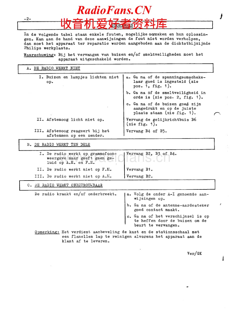 Philips-B-4-D-11-A-Service-Manual(1)电路原理图.pdf_第2页