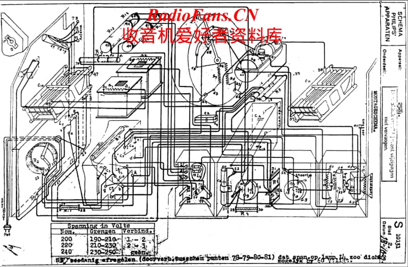 Philips-2524-Schematic电路原理图.pdf_第2页