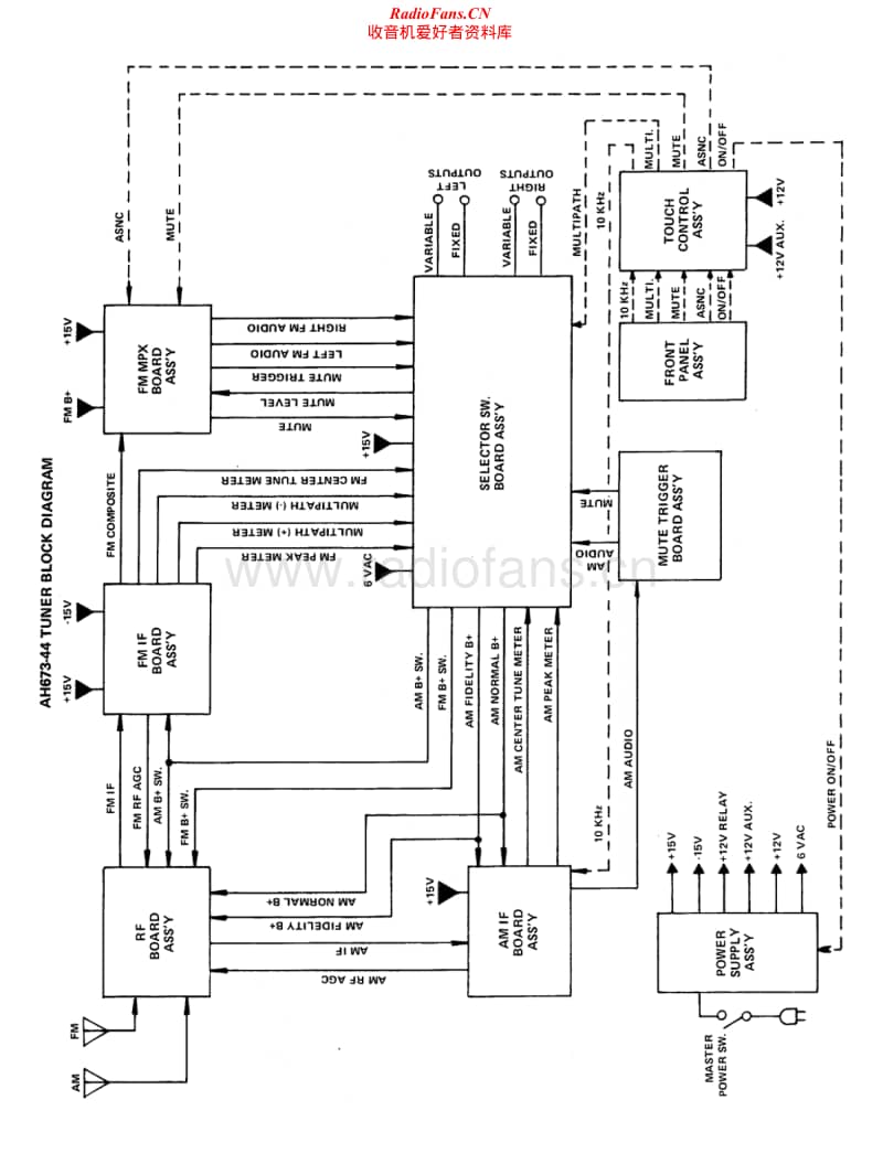 Philips-AH-673-Schematic电路原理图.pdf_第1页