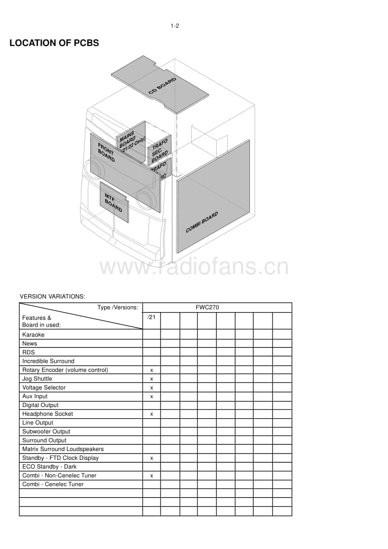 Philips-FWC-270-Service-Manual电路原理图.pdf_第2页