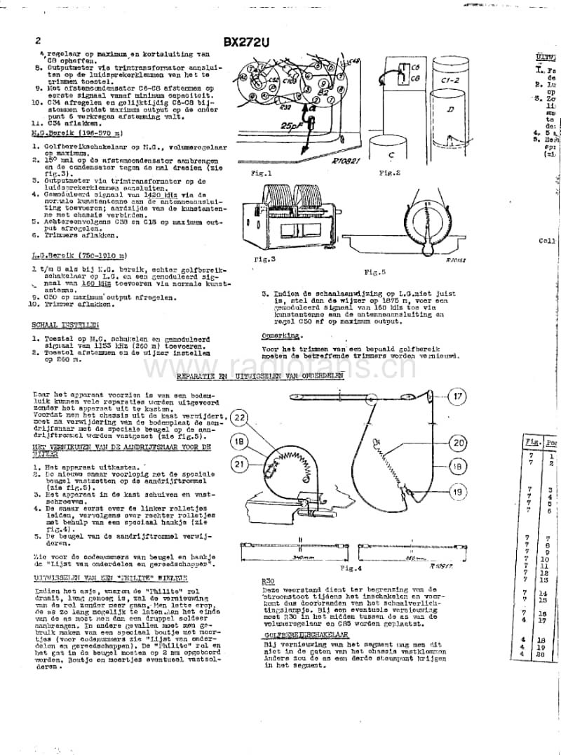 Philips-BX-272-U-Service-Manual电路原理图.pdf_第2页
