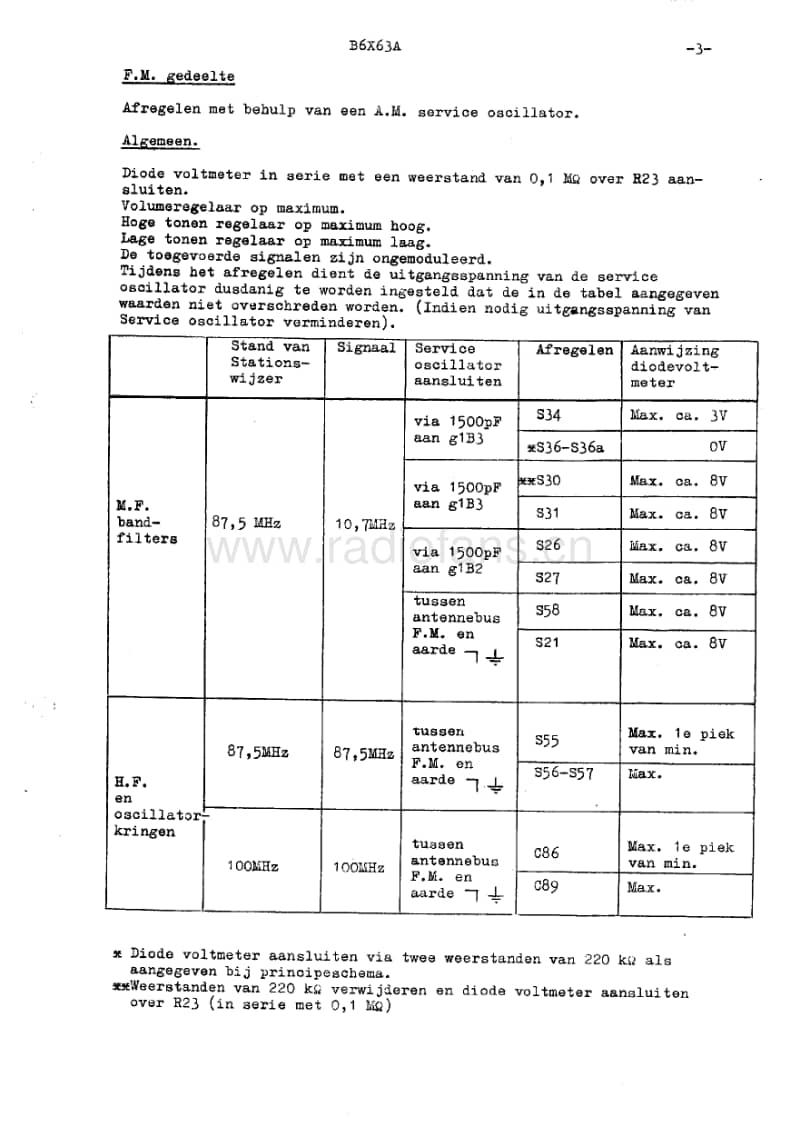 Philips-B-6-X-63-A-Service-Manual电路原理图.pdf_第3页