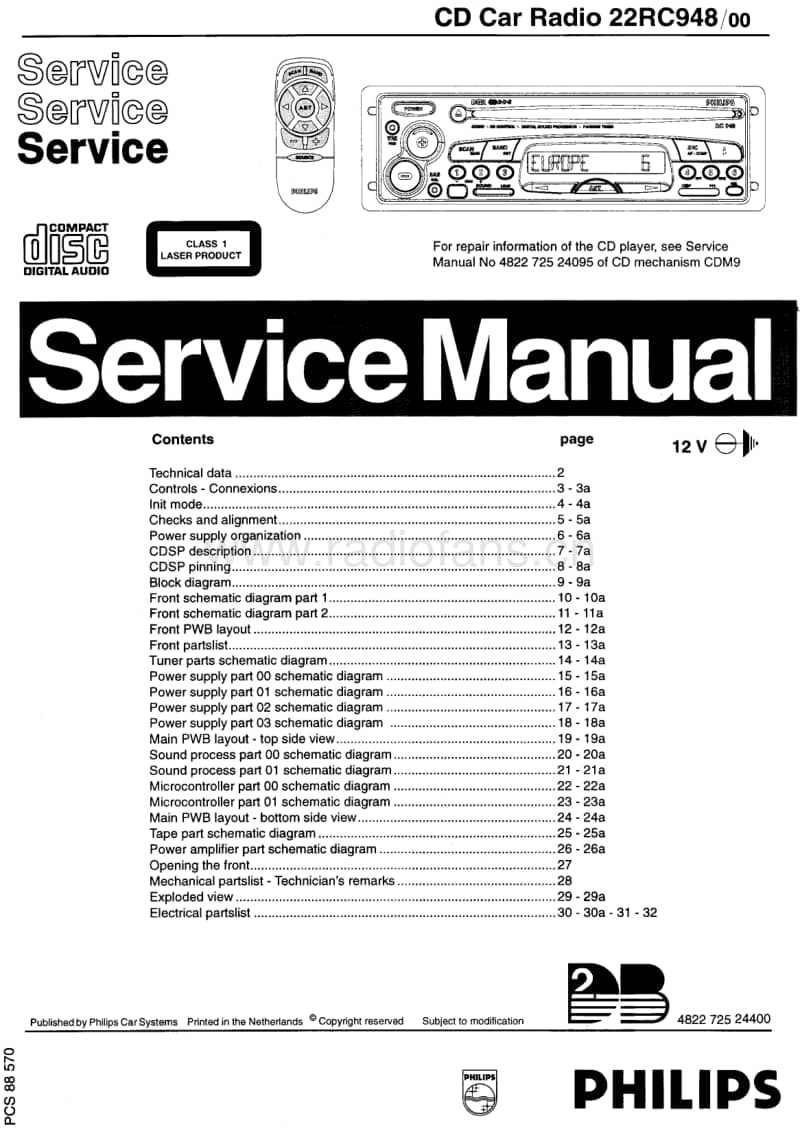 Philips-RC-948-Service-Manual电路原理图.pdf_第1页