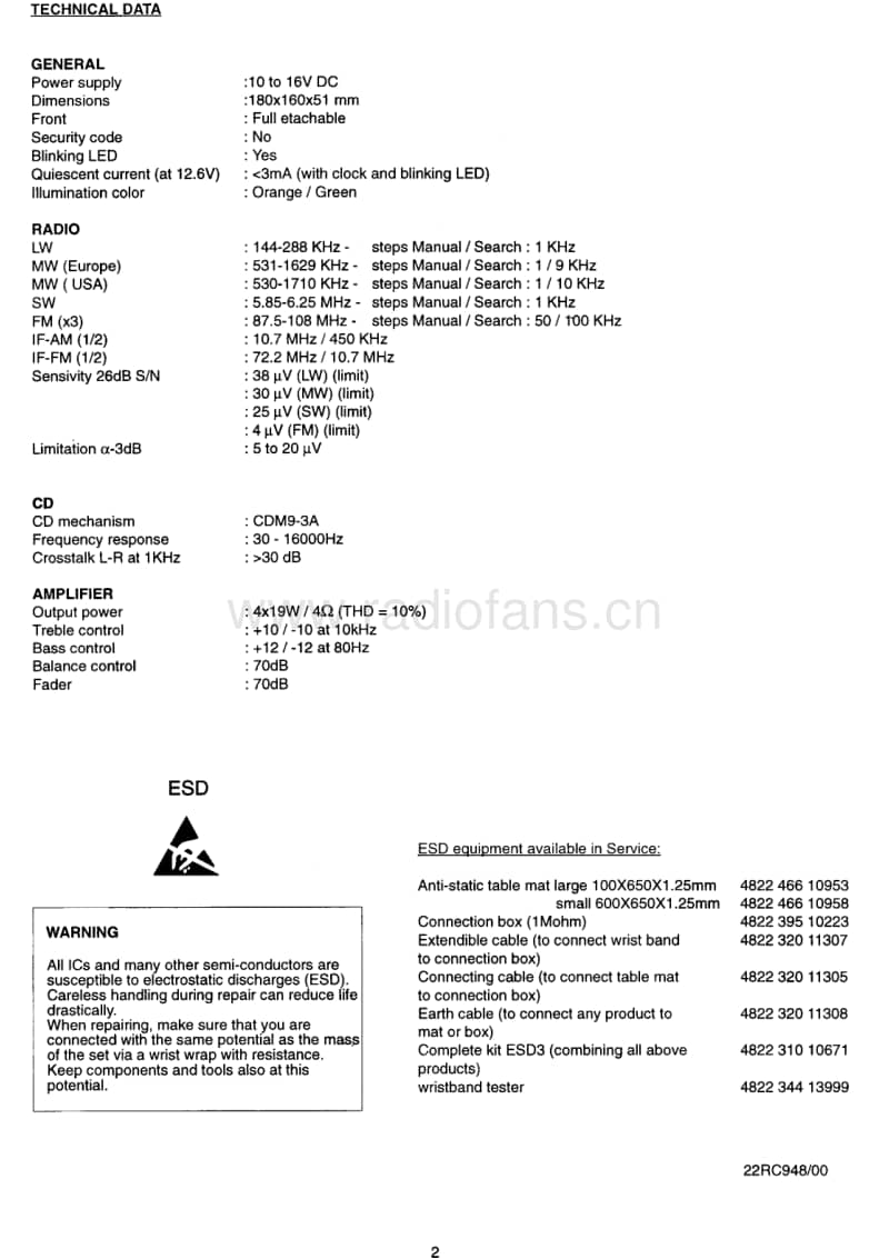 Philips-RC-948-Service-Manual电路原理图.pdf_第2页