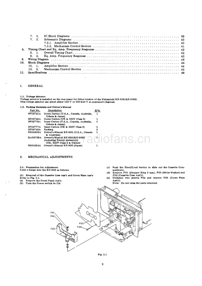 Nakamichi-RX-505-Service-Manual电路原理图.pdf_第3页