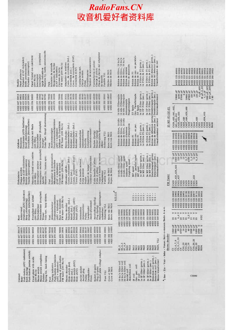 Philips-22-GH-927-Service-Manual电路原理图.pdf_第2页
