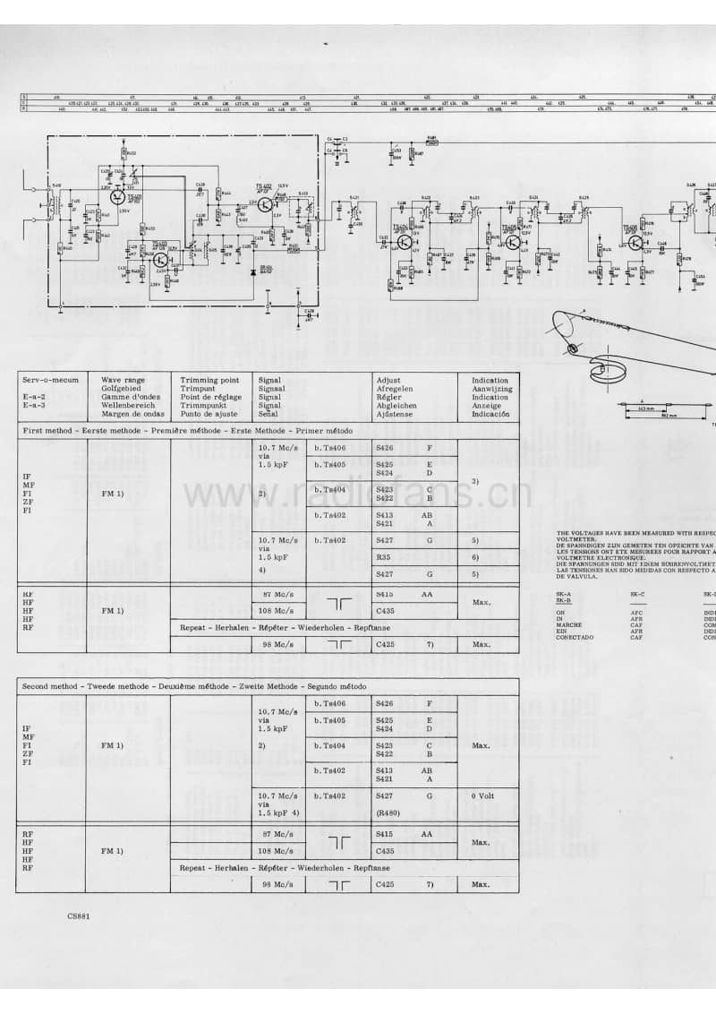 Philips-22-GH-927-Service-Manual电路原理图.pdf_第3页