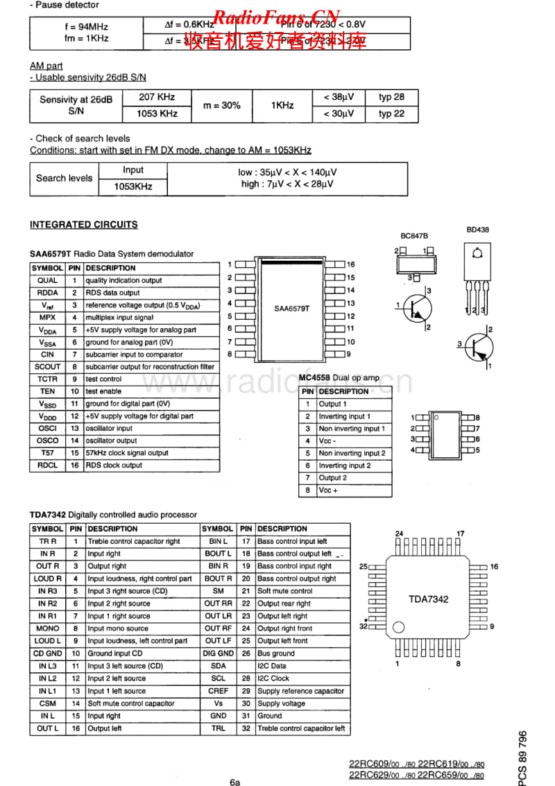 Philips-22-RC-659-Service-Manual电路原理图.pdf_第2页
