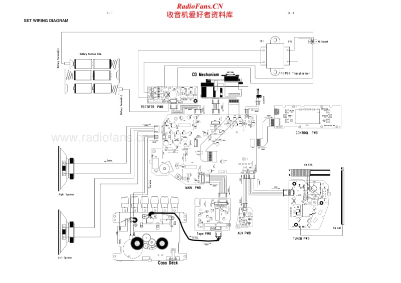 Philips-AZ-1027-Service-Manual电路原理图.pdf_第2页