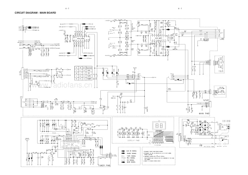 Philips-AZ-1027-Service-Manual电路原理图.pdf_第3页