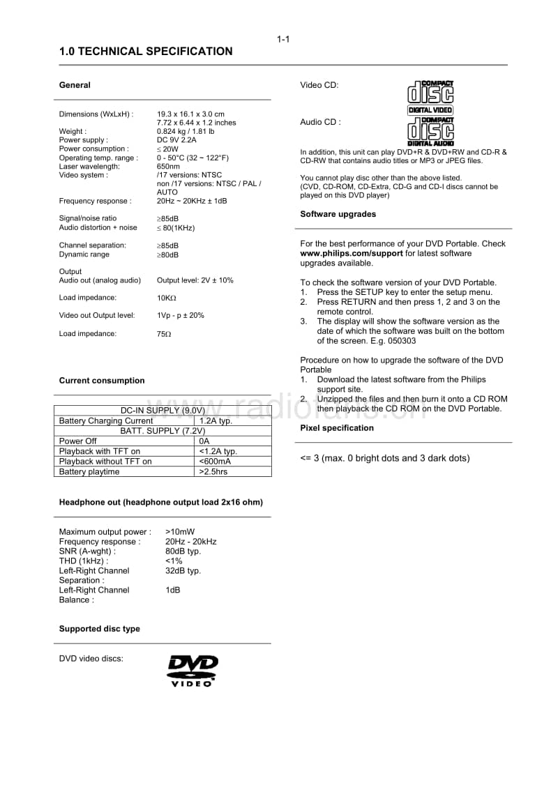 Philips-PET-715-Service-Manual电路原理图.pdf_第3页