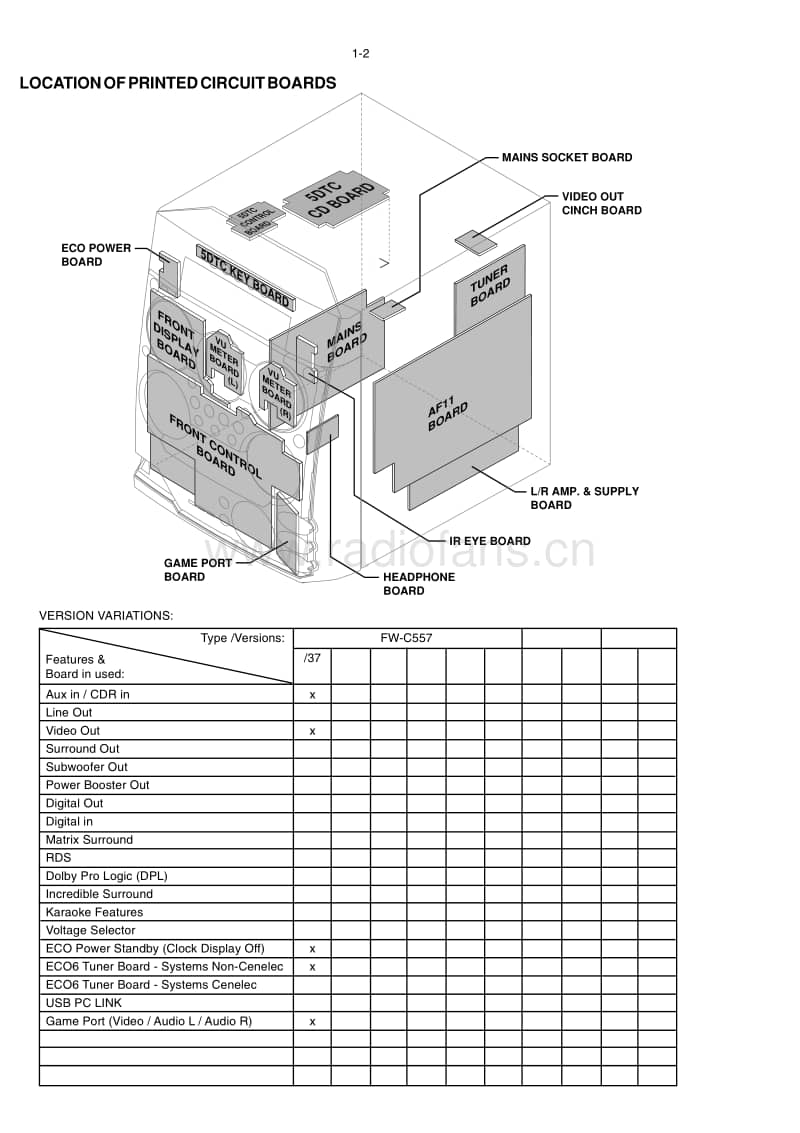 Philips-FWC-557-Service-Manual电路原理图.pdf_第2页