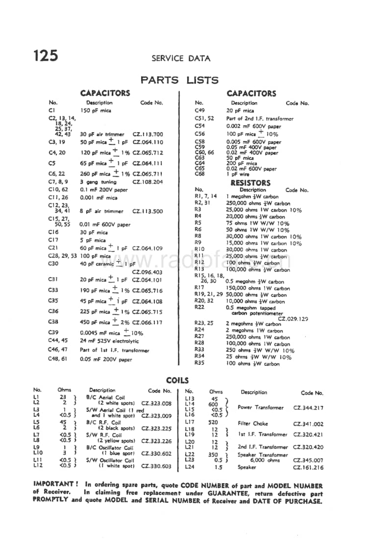 Philips-125-Service-Manual电路原理图.pdf_第3页