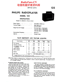Philips-125-Service-Manual电路原理图.pdf