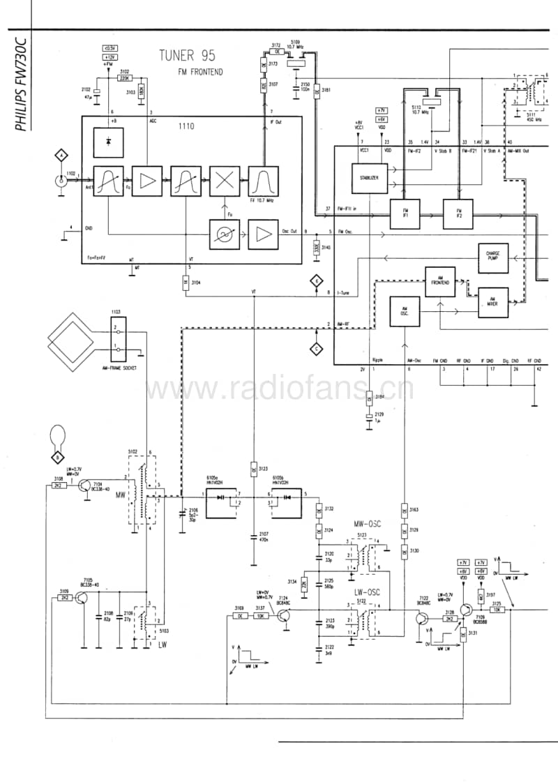 Philips-FW-730-C-Schematic电路原理图.pdf_第3页