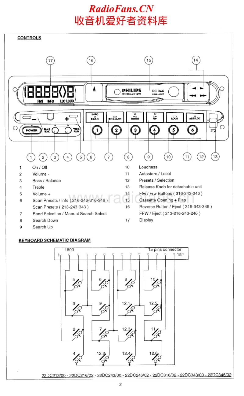 Philips-22-DC-213-Service-Manual电路原理图.pdf_第2页