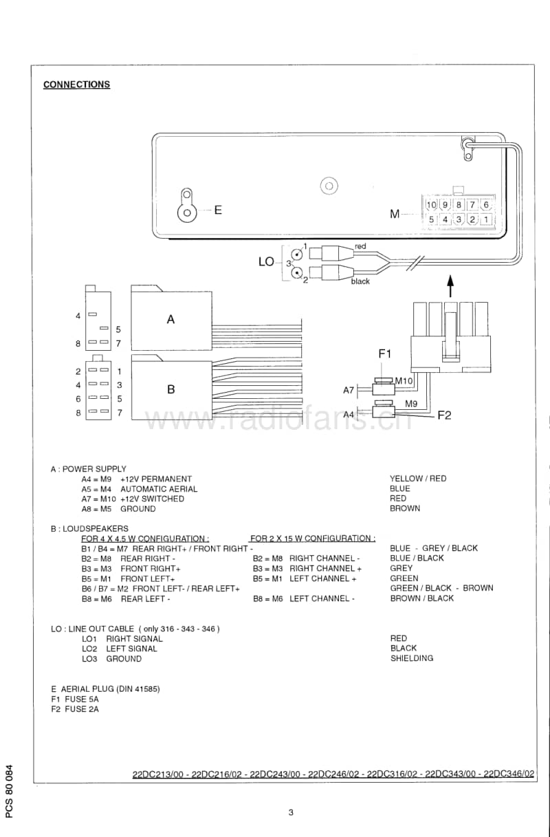 Philips-22-DC-213-Service-Manual电路原理图.pdf_第3页