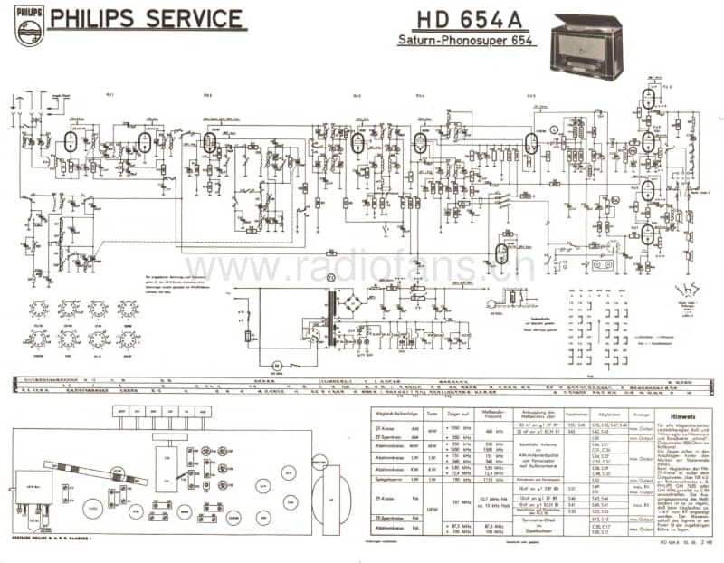 Philips-HD-654-A-Service-Manual电路原理图.pdf_第2页