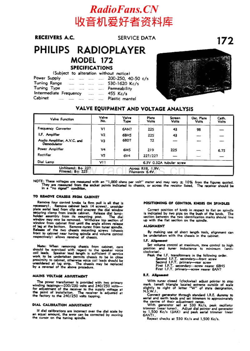 Philips-172-Service-Manual电路原理图.pdf_第1页