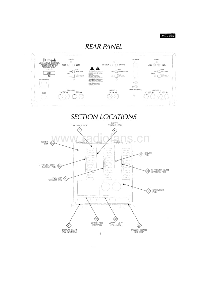 Mcintosh-MC-7205-Service-Manual电路原理图.pdf_第3页
