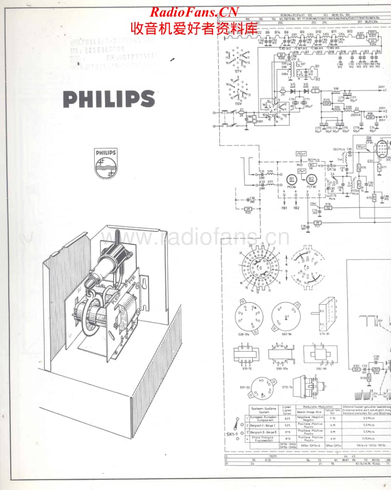 Philips-1417-TX-Schematic电路原理图.pdf_第1页