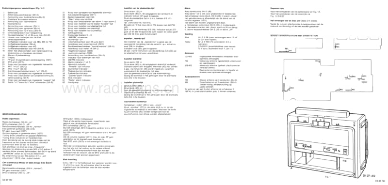 Philips-90-AL-990-Service-Manual-2电路原理图.pdf_第3页