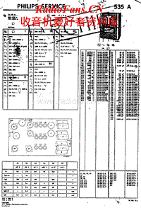 Philips-535-A-Service-Manual电路原理图.pdf