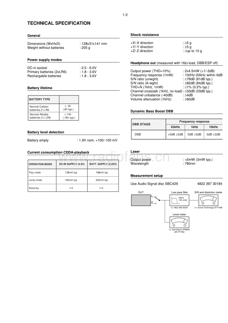 Philips-AX-2300-Service-Manual电路原理图.pdf_第3页