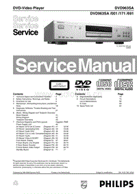 Philips-DVD-963-SA-Service-Manual电路原理图.pdf